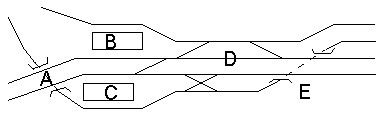 Simplified track layout at Ochanomizu Station